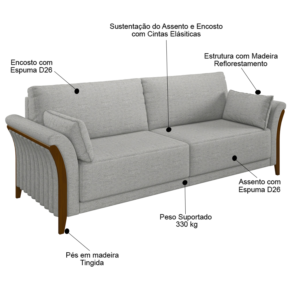 Sofá Living 3 Lugares 222cm Pés Madeira Roya M22 Linho Cinza - Mpozenato