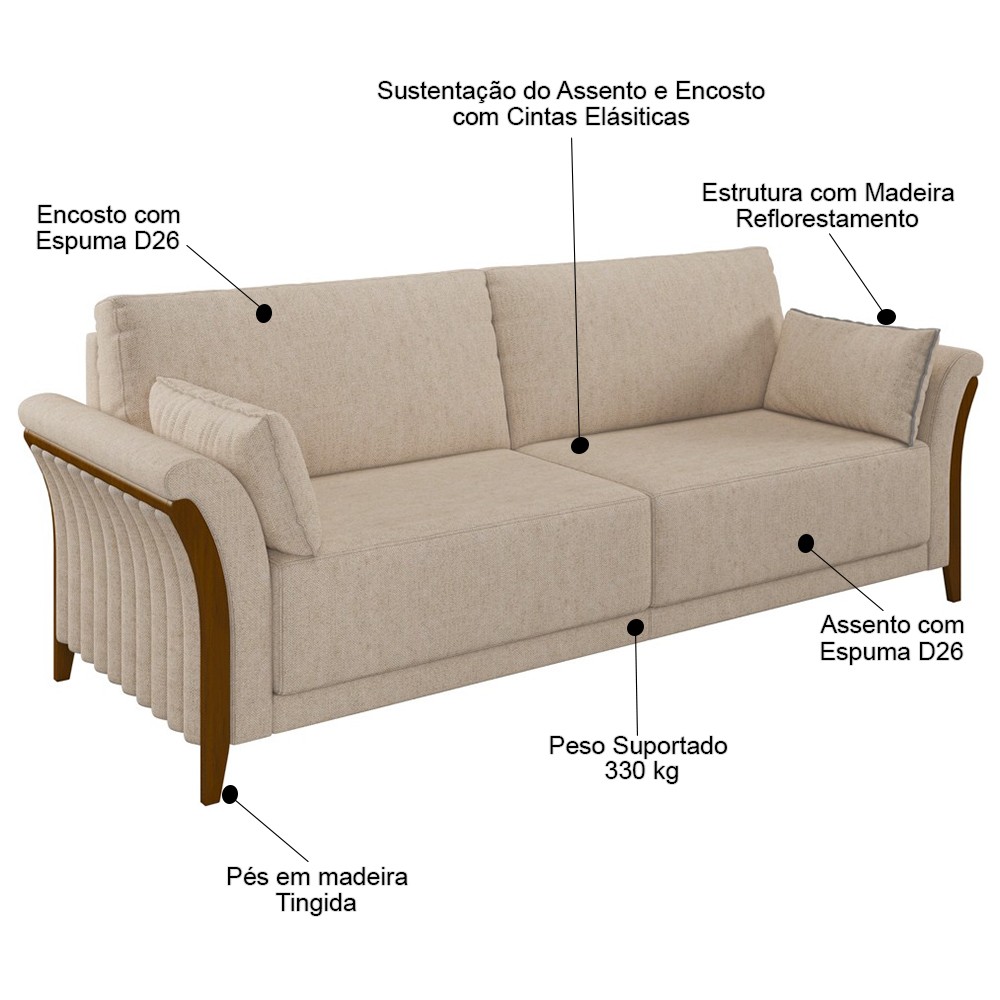 Sofá Living 3 Lugares 222cm Pés Madeira Roya M22 Linho Cru - Mpozenato