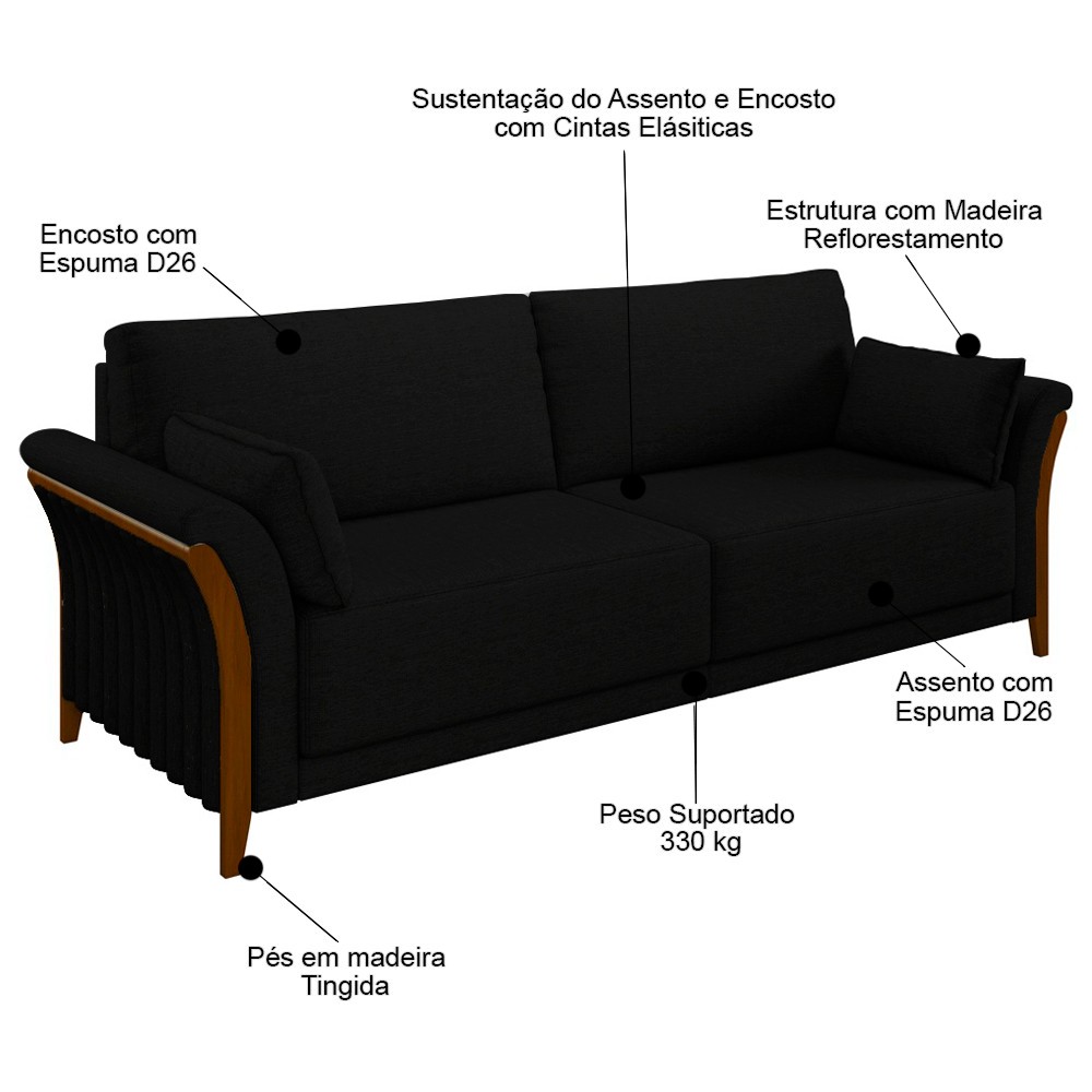 Sofá Living 3 Lugares 222cm Pés Madeira Roya M22 Veludo Preto - Mpozenato