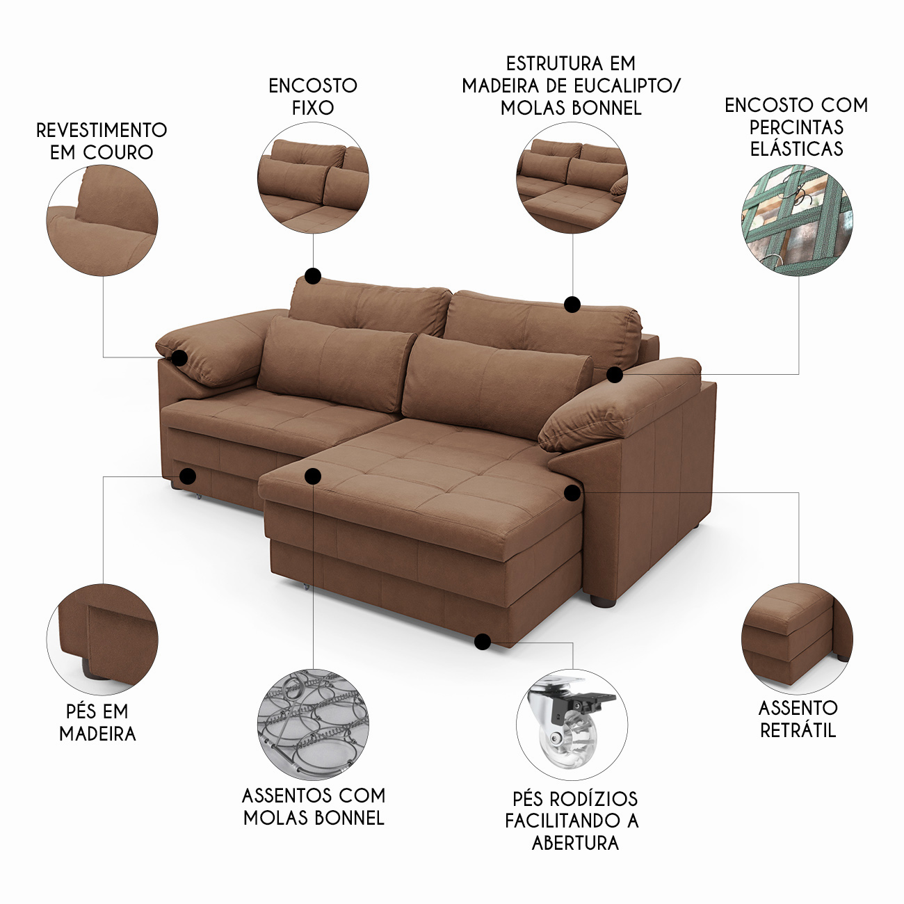 Sofá Retrátil 2 Lugares Para Sala 175cm Dijon Couro Mel S07 - Mpozenato