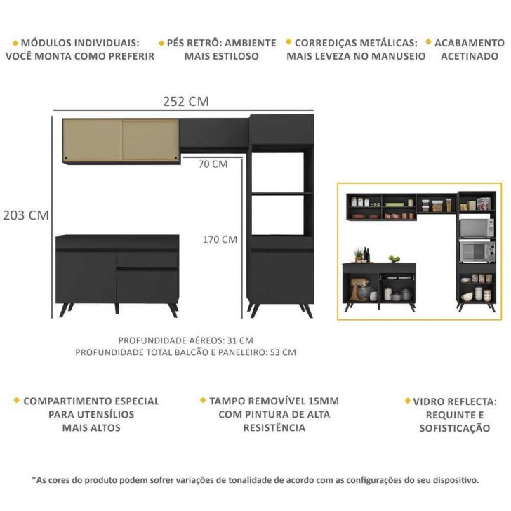 Armário de Cozinha Compacta 4 peças MP3691.895 Veneza Preto
