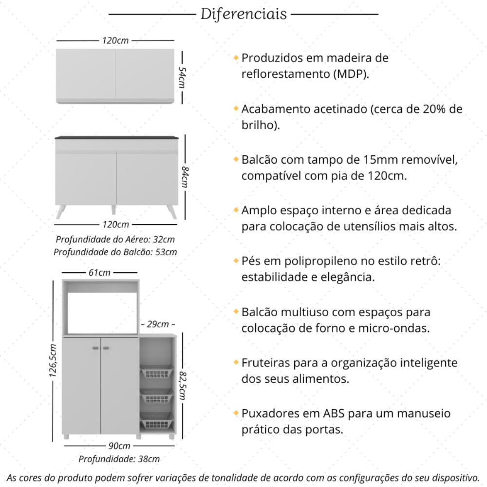 Armário de Cozinha Compacta c/ Gabinete Pia e Balcão para Forno e Micro-ondas Multimóveis MP2254 Bco