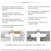 Armário de Cozinha Modulada Completa Compacta 399cm com Balcão de Pia Multimóveis MP2279 Branco