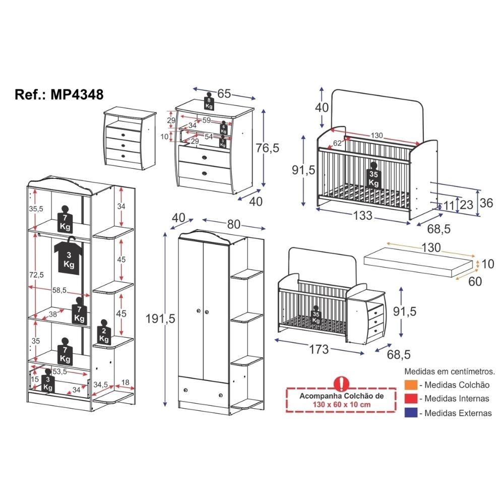 Berço Cômoda com Colchão Incluso e Guarda-Roupa 2 Portas 1 Gaveta Multimóveis MP4348 Branco/Colorido