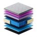 Cama Box Conjugado King com Colchão (193x69x203) Acqua Gel Gazin CR35345 Azul Escuro