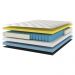 Cama Box Conjugado King com Colchão (193x69x203) Veneza II Gazin CR35310 Branco