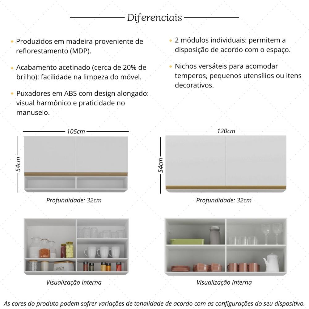 Kit Armário Cozinha Aéreo 105cm com Aéreo 120cm Veneza Multimóveis MP2292 Branco/Dourado