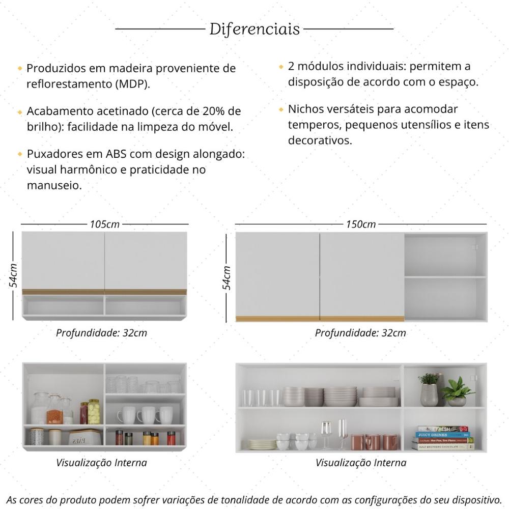 Kit Armário Cozinha Aéreo 105cm com Aéreo 150cm Veneza Multimóveis MP2291 Branco/Dourado