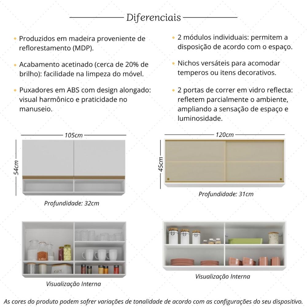 Kit Armário Cozinha Aéreo 105cm e Aéreo 120cm com Portas de Vidro Multimóveis MP2293 Branco/Dourado