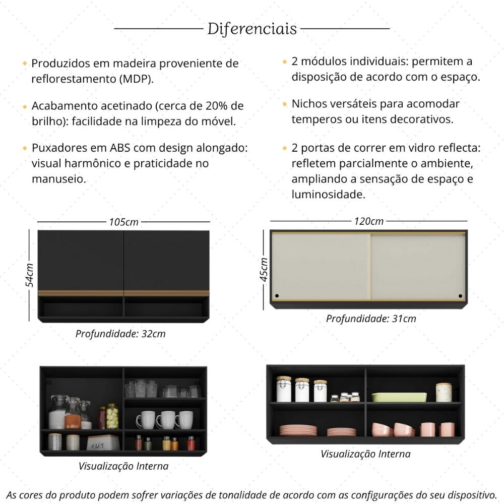 Kit Armário Cozinha Aéreo 105cm e Aéreo 120cm com Portas de Vidro Multimóveis MP2293 Preto/Dourado