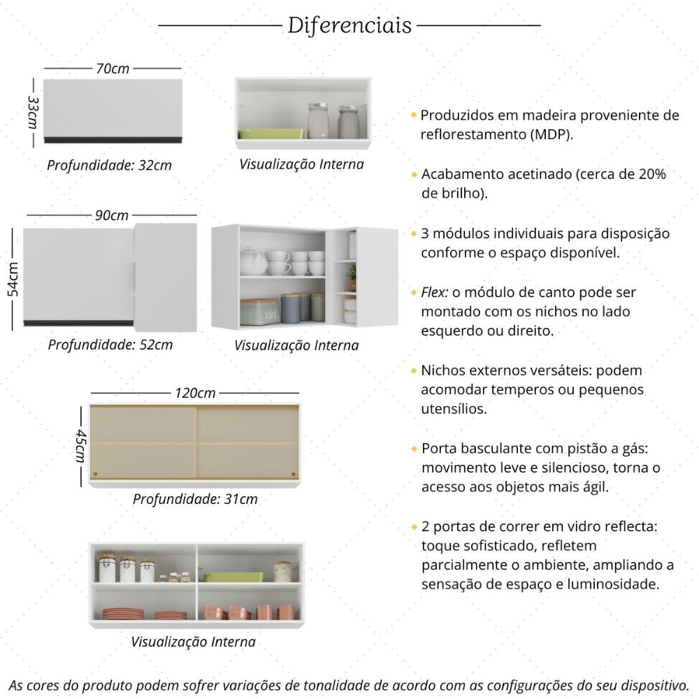 Kit Armário Cozinha Aéreo Canto 90cm com Aéreo 70cm e Aéreo 120cm Veneza Multimóveis MP2287 Branco/Preto