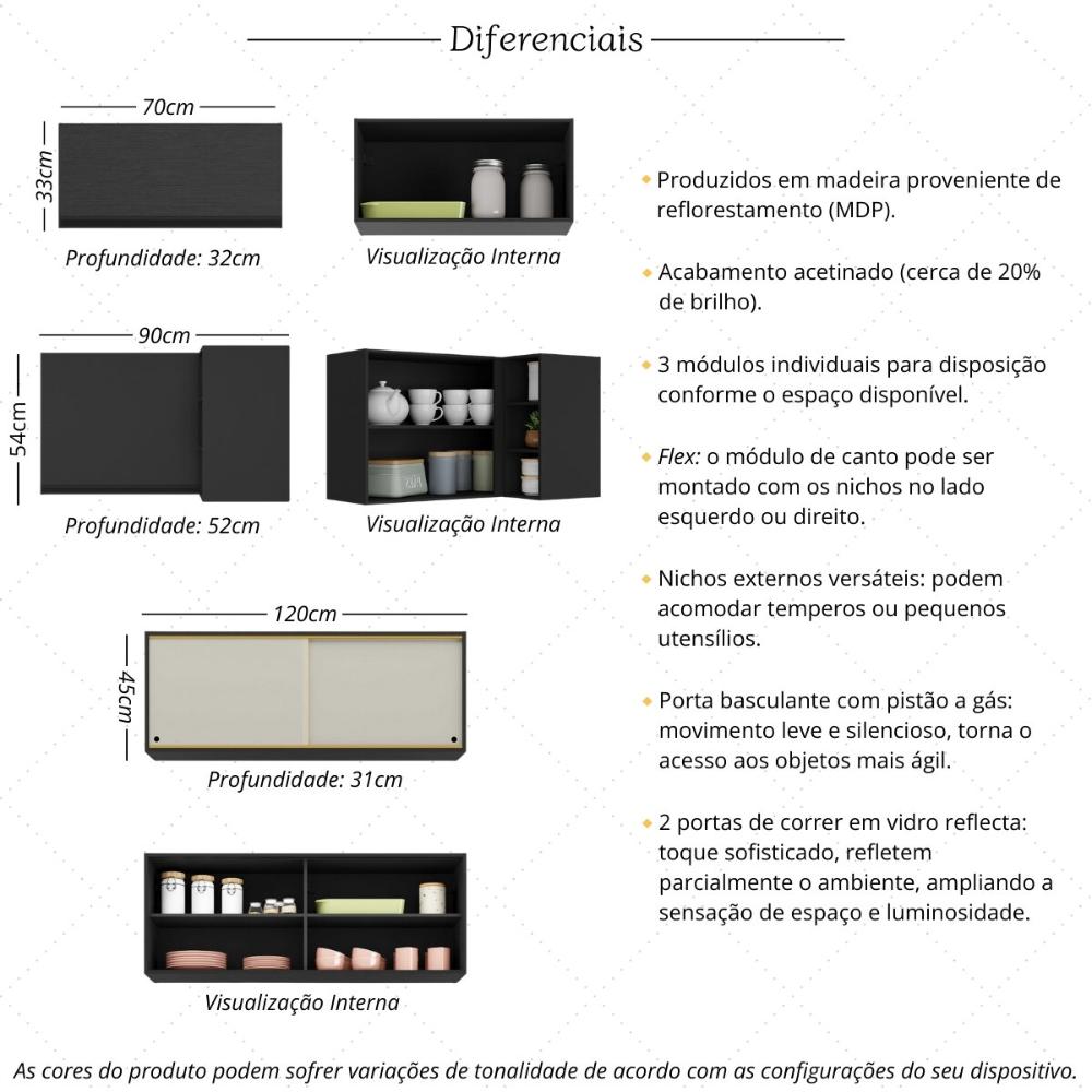 Kit Armário Cozinha Aéreo Canto 90cm com Aéreo 70cm e Aéreo 120cm Veneza Multimóveis MP2287 Preto
