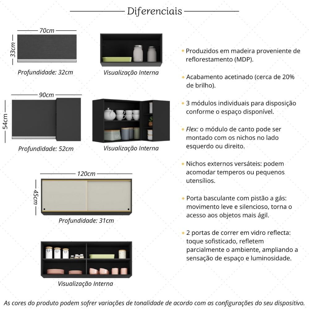 Kit Armário Cozinha Aéreo Canto 90cm com Aéreo 70cm e Aéreo 120cm Veneza Multimóveis MP2287 Preto/Branco