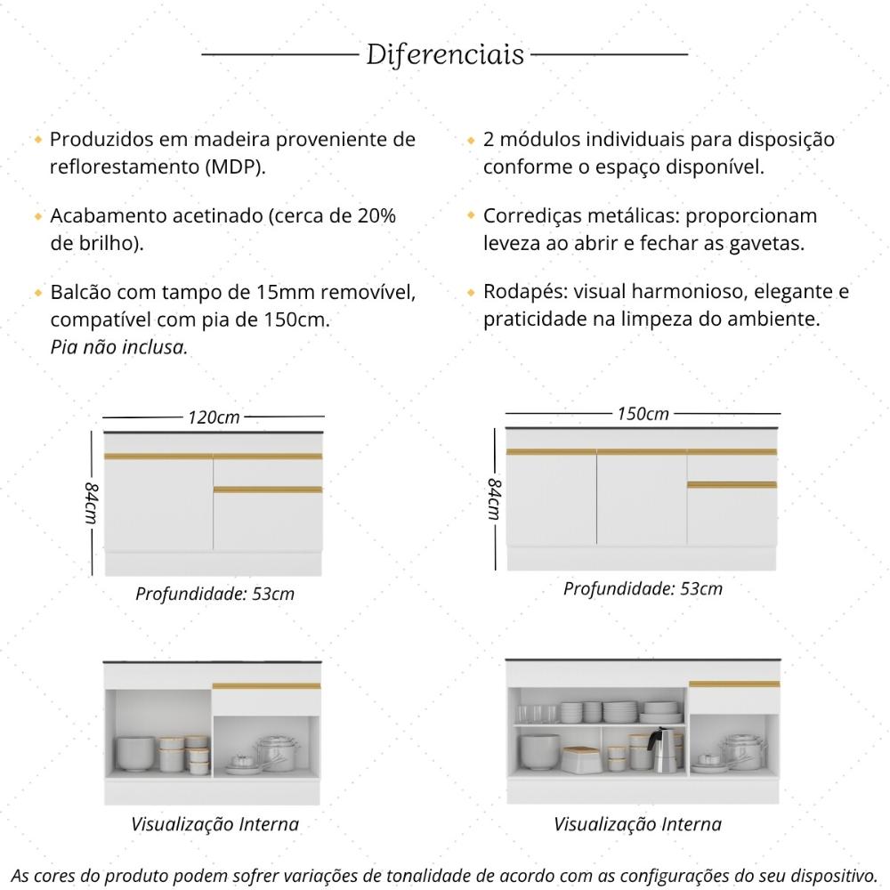 Kit Balcão de Cozinha para Pia 150cm e Balcão 120cm Veneza Multimóveis MP2286 Branco/Dourado