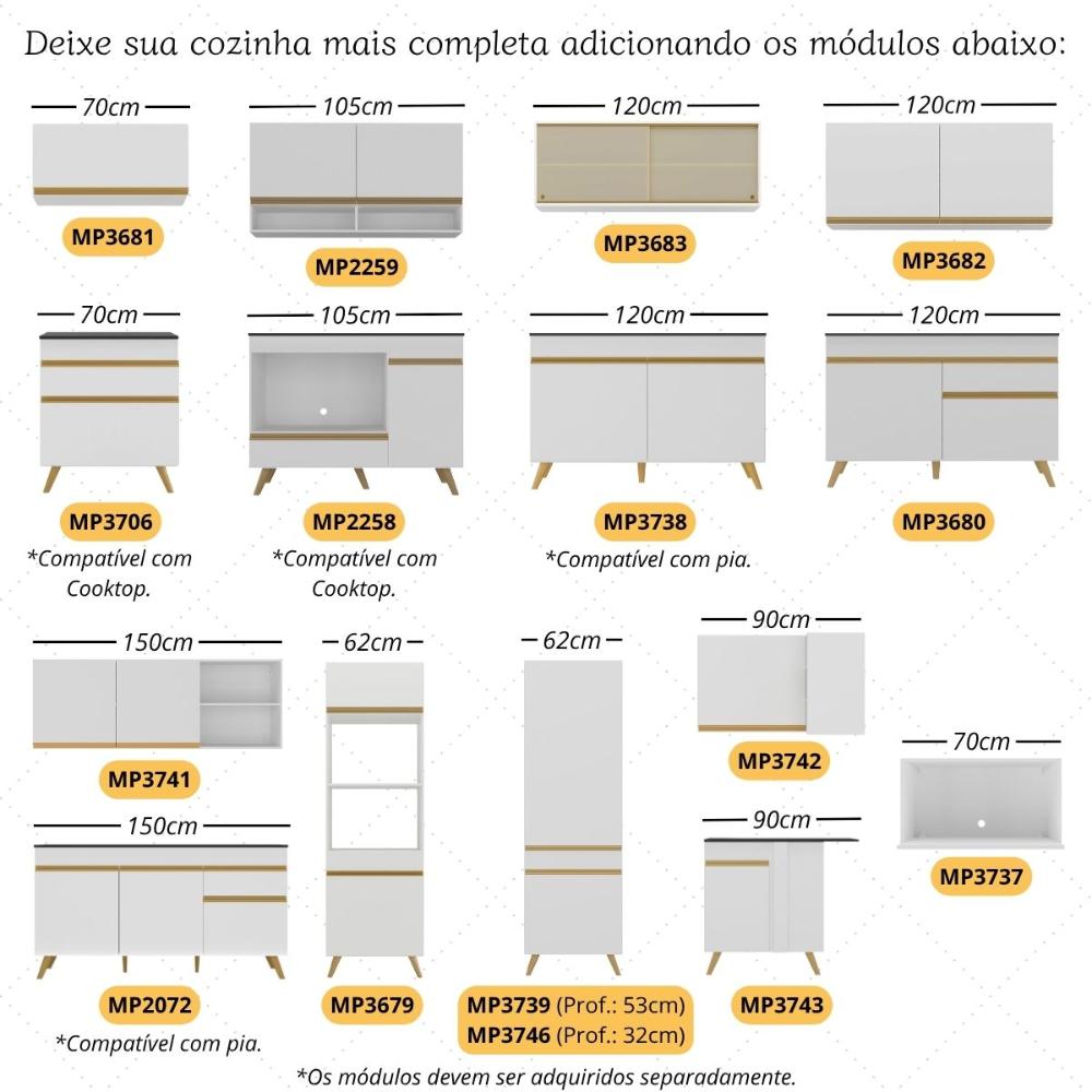 Kit Balcão de Cozinha para Pia 150cm e Balcão 120cm Veneza Multimóveis MP2286 Branco/Dourado