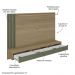 Painel com Suporte para TV até 75 Polegadas 3 Gavetas Multimóveis CR45317 Carvalho/Menta