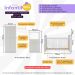 Quarto Infantil Completo Berço com Colchão Incluso Guarda-Roupa e Cômoda Multimóveis MP4359 Branco