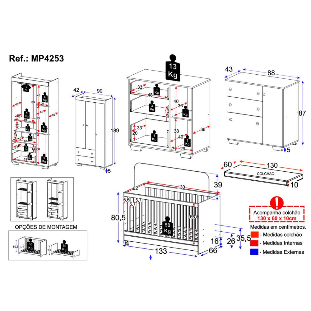 Quarto Infantil Completo com Colchão Incluso Algodão Doce Multimóveis MP4253 Branco/Azul