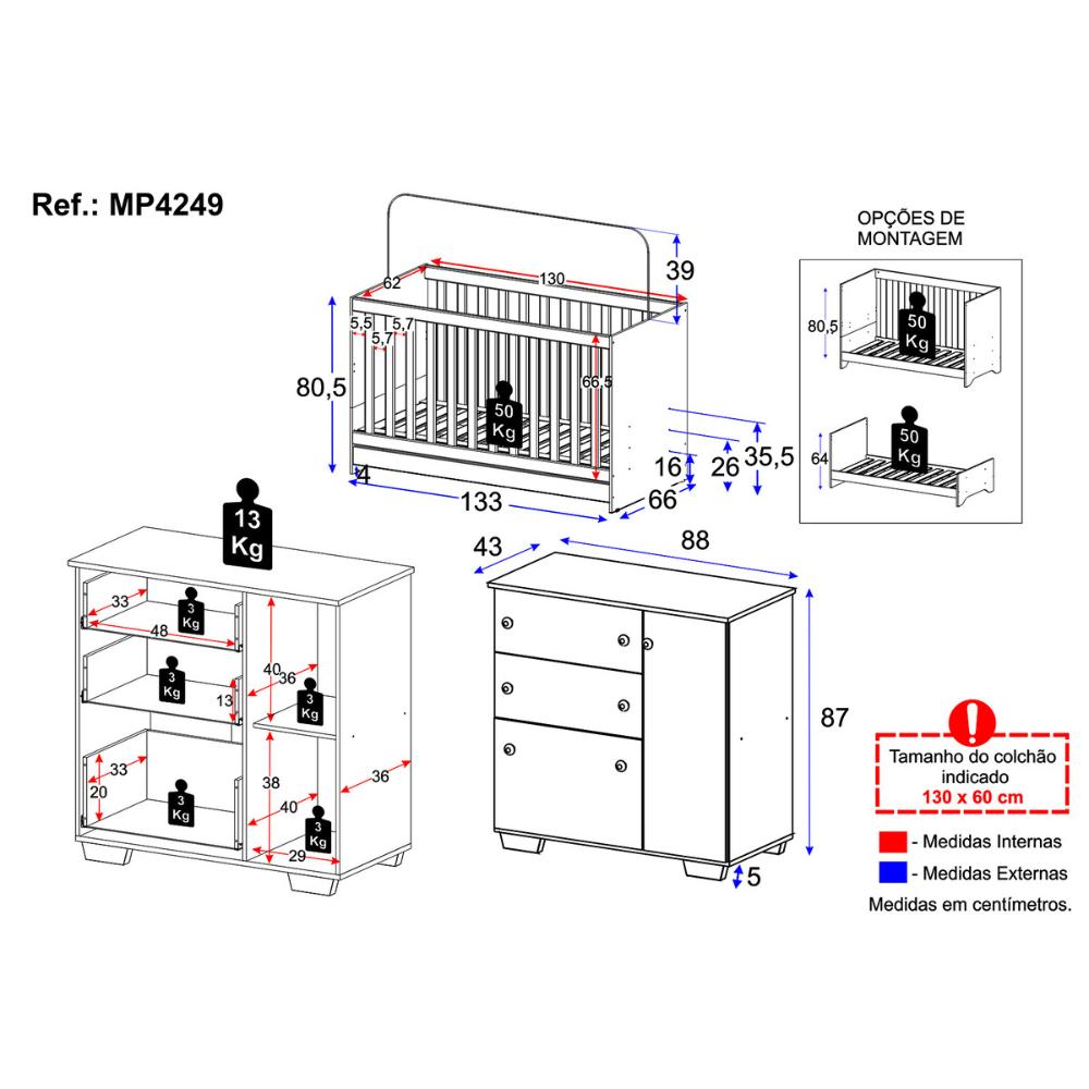 Quarto Infantil com Berço 3 em 1 e Cômoda Algodão Doce Multimóveis MP4249 Branco/Azul