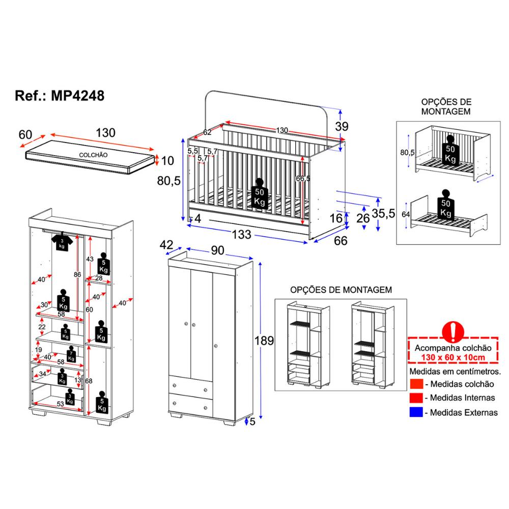 Quarto Infantil com Berço Colchão Incluso e Guarda-Roupas Algodão Doce Multimóveis MP4248 BrancoAzul