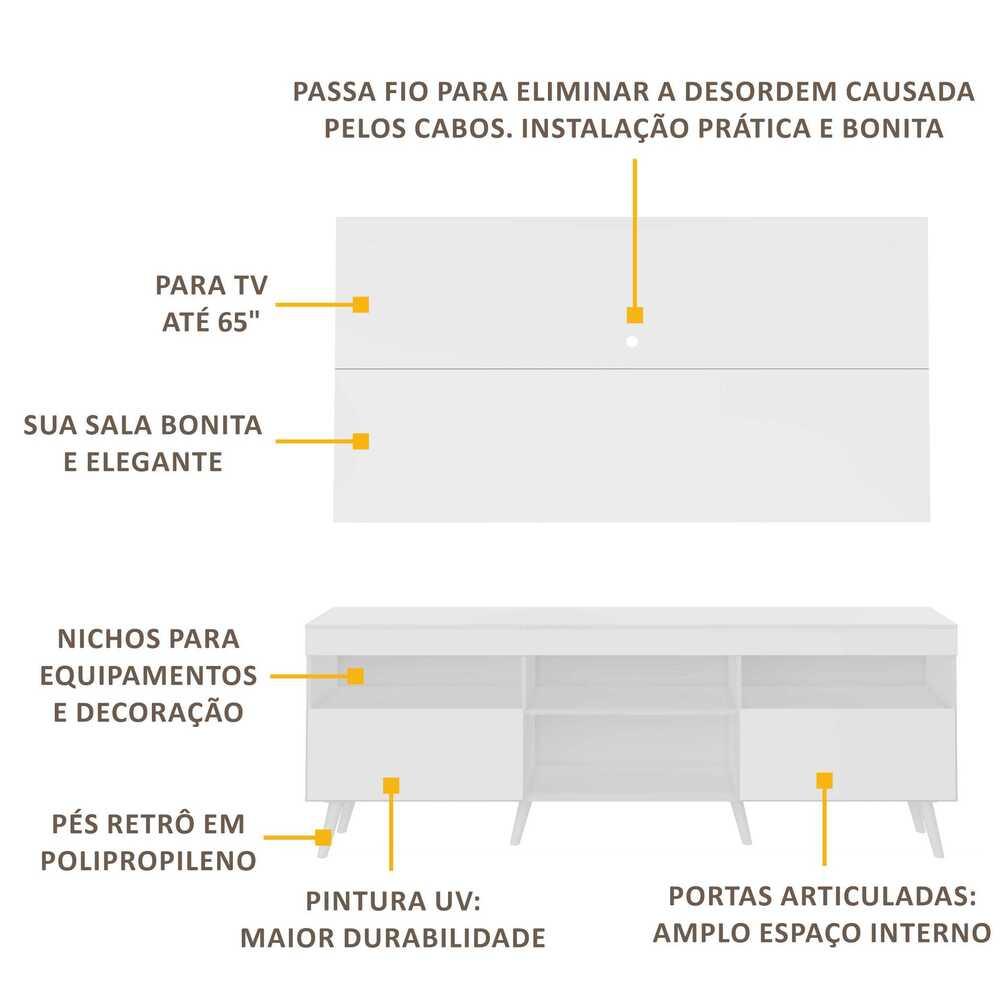 Rack Retrô com Painel para TV até 65" Multimóveis Flórida FG3133 Branco