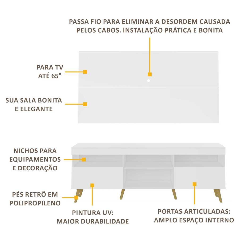 Rack Retrô com Painel para TV até 65" Multimóveis Flórida FG3133 Branco/Natural