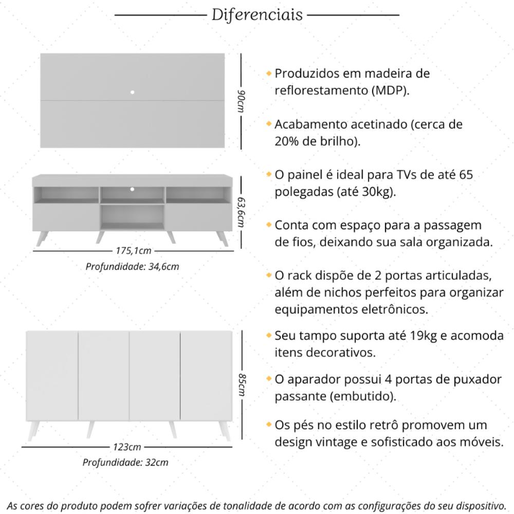 Rack com Painel para TV até 65 Polegadas e Aparador 4 Portas Retrô Multimóveis MP1095 Branco