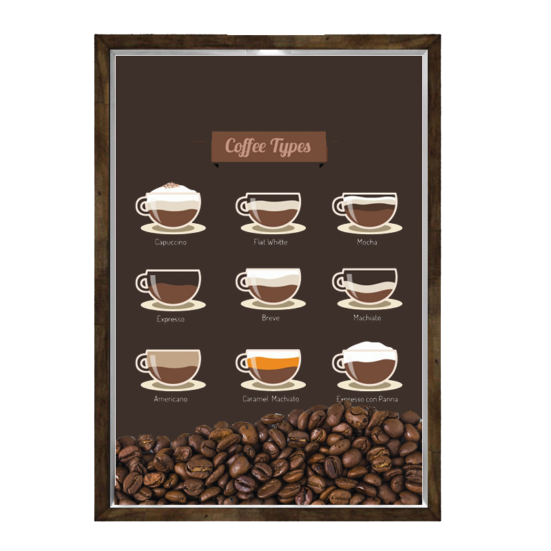 Quadro Caixa 23x33 Nerderia e Lojaria graos cafe tipos preto