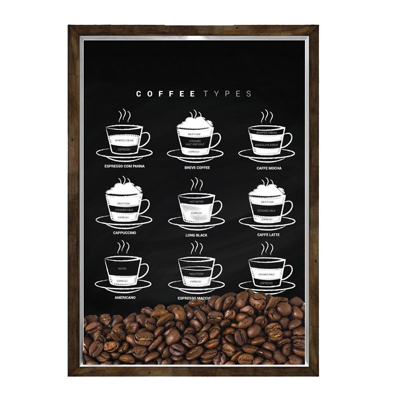 Quadro Caixa 23x33 Nerderia e Lojaria graos cafe types preto