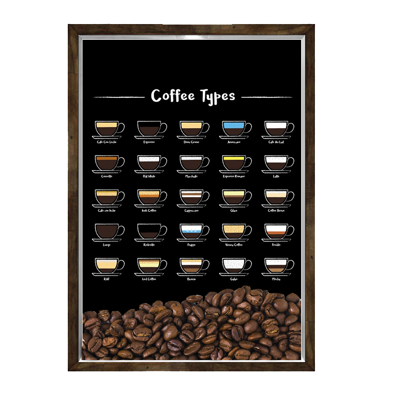 Quadro Caixa 23x33 Nerderia e Lojaria graos tipo cafe preto