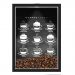 Quadro Caixa 33x43 cm Porta Grãos de Café (Com Led) Nerderia e Lojariagraos cafe types preto