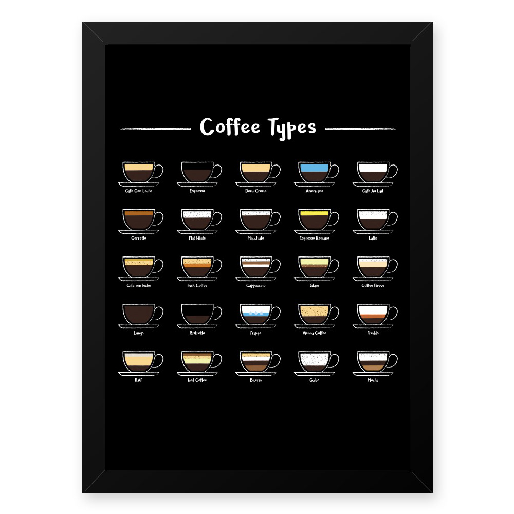 Quadro Decorativo 33x43cm Nerderia e Lojaria grãos tipo cafe preto