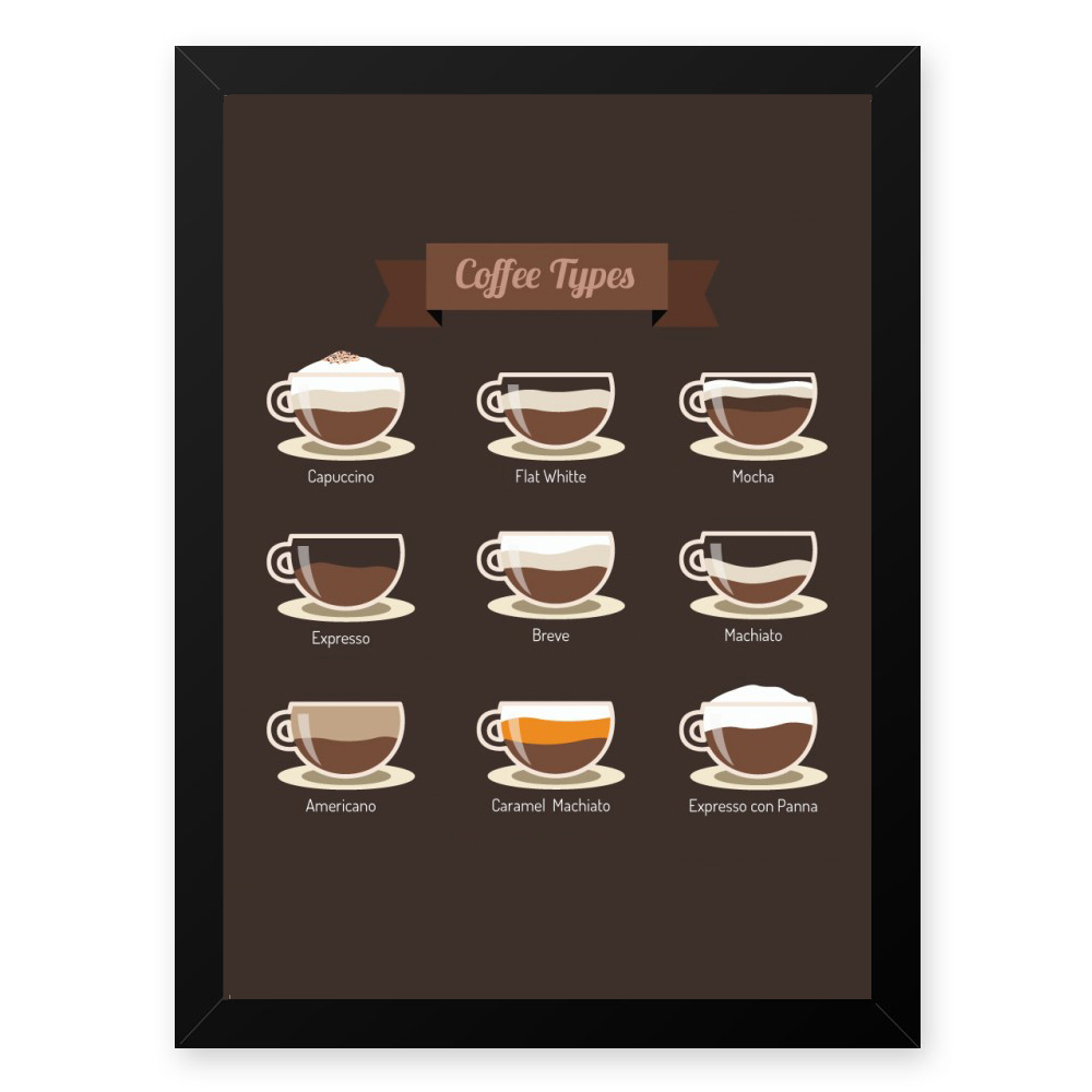 Quadro Decorativo 33x43cm Nerderia e Lojaria graos cafe tipos preto
