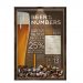 Quadro Decorativo Porta Tampinha/Lacre Cerveja Nerderia -Iluminação Led