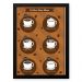 Quadro Decorativo Poster Café Nerderia A4