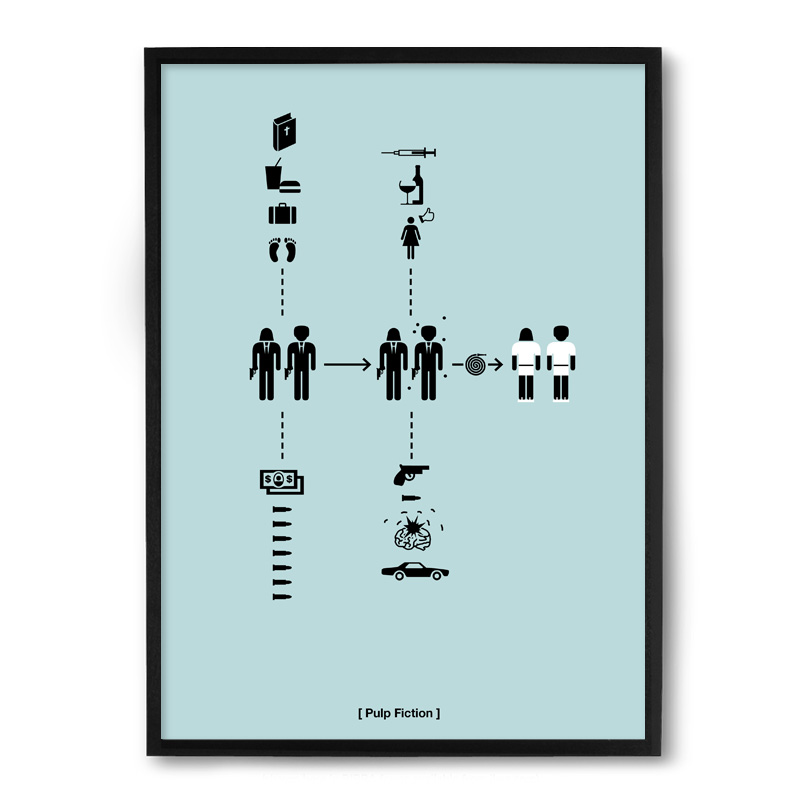 Quadro Nerderia Pulp Fiction