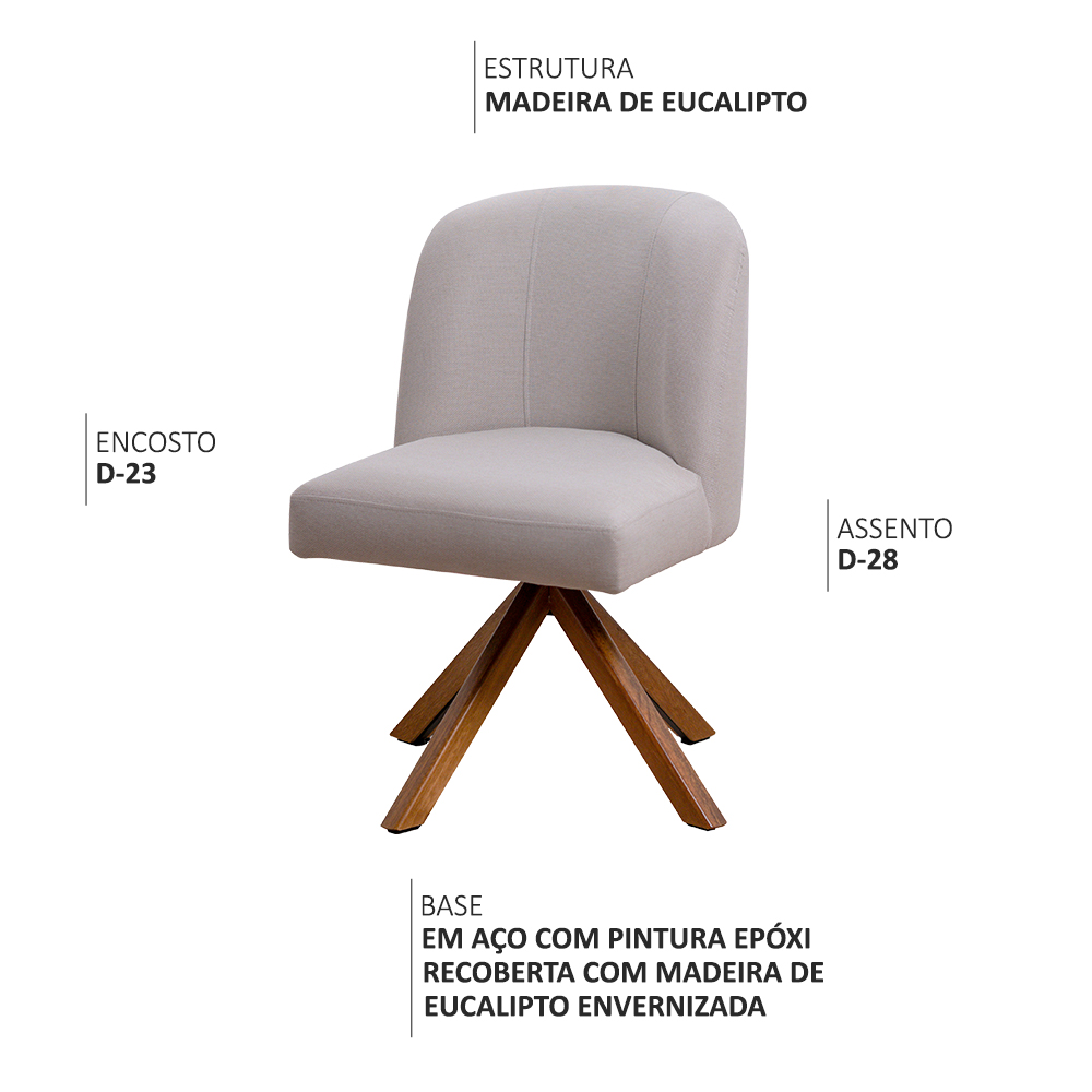 Kit 02 Cadeiras De Jantar Cléo Base Giromad Linho Cru - Nexta Casa