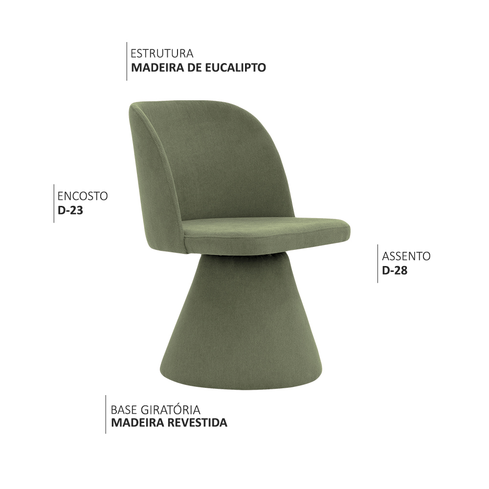 Kit 02 Cadeiras de Jantar Giratória Liz Linho Verde - Nexta Casa