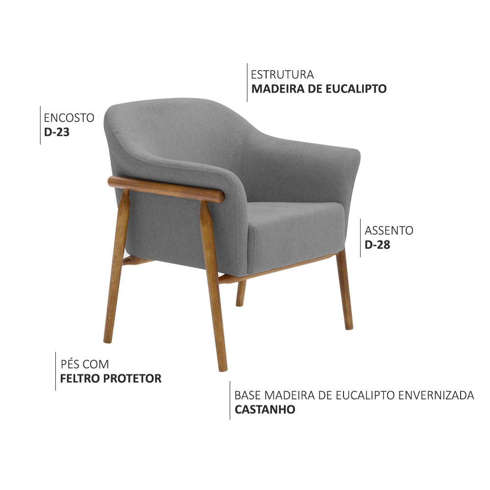 Kit 02 Poltronas Luna Base Madeira Poliéster Cinza - Nexta Casa