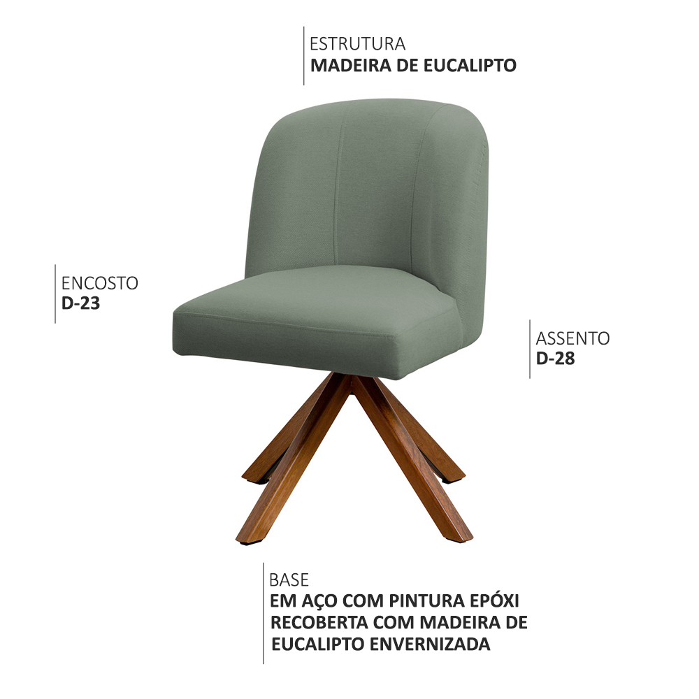 Kit 04 Cadeiras De Jantar Cléo Base Giromad Linho Verde - Nexta Casa