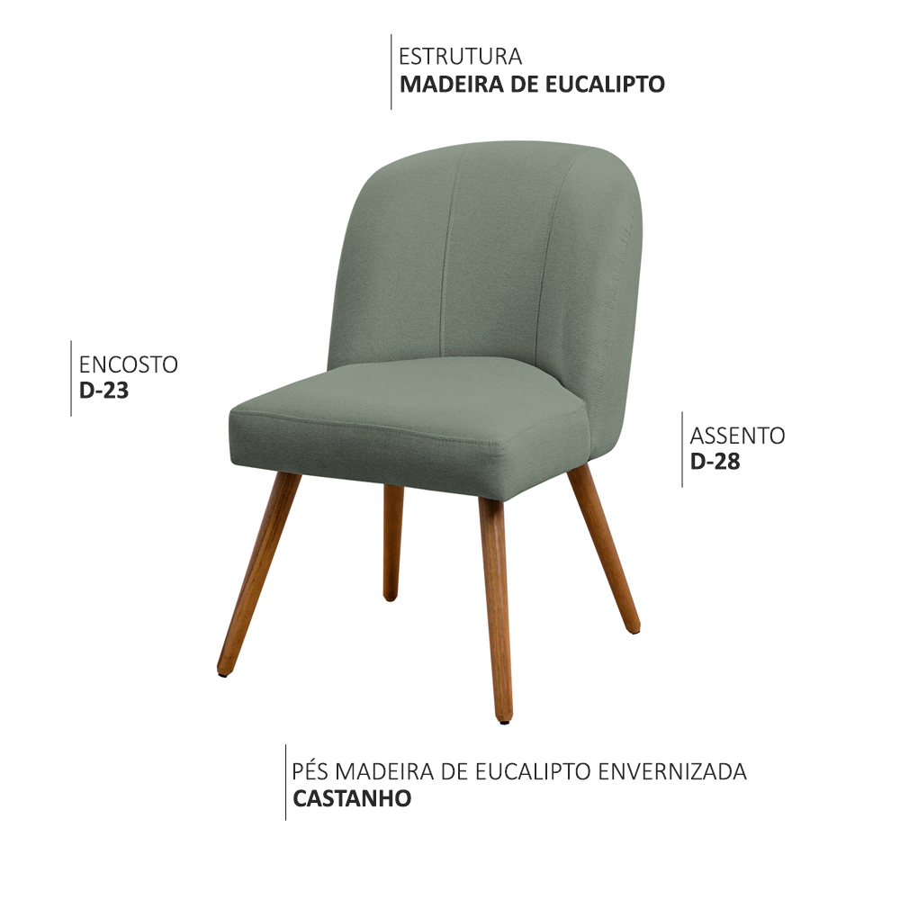 Kit 06 Cadeiras De Jantar Cléo Pés Palito Linho Verde - Nexta Casa