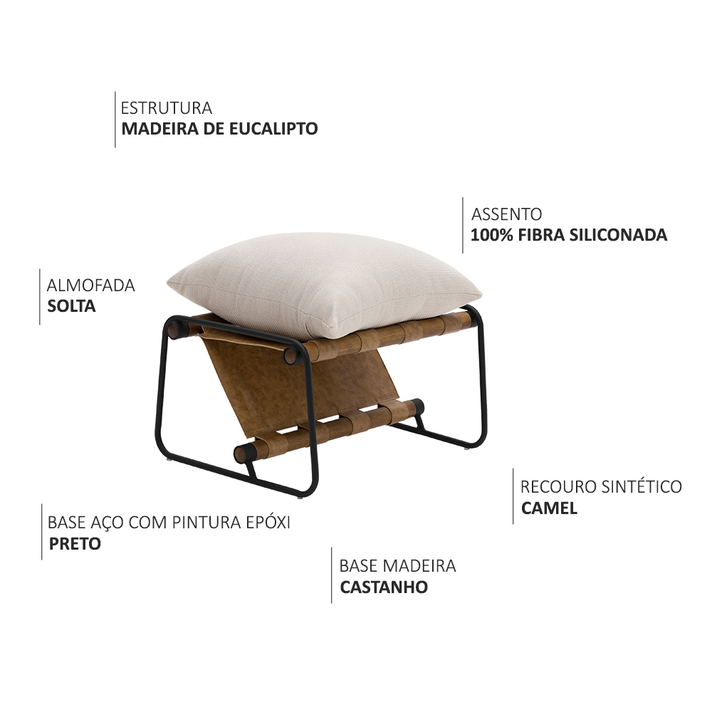 Puff Decorativo Turim Base Aço Preto Recouro Camel Linho Off White - Nexta Casa