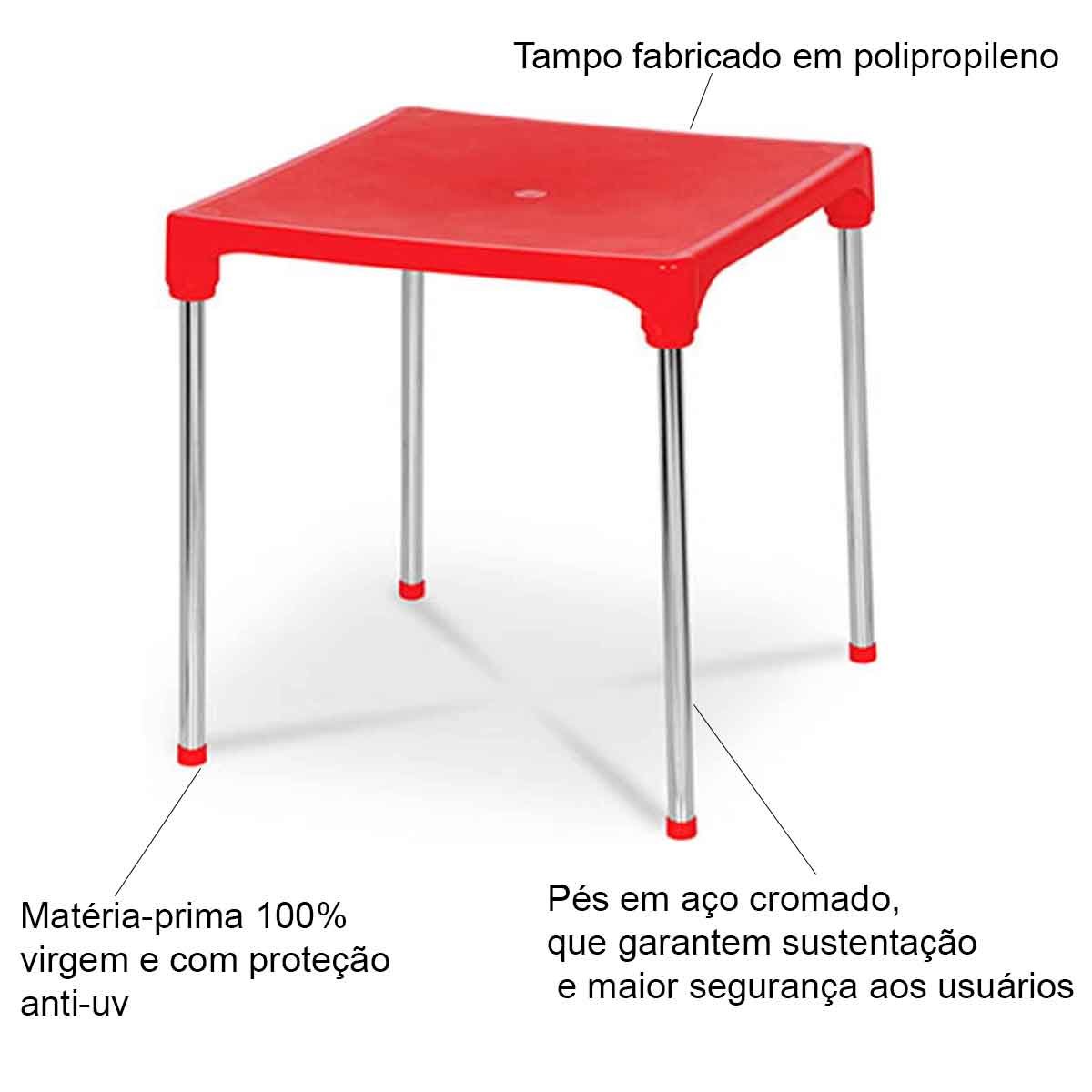 Mesa Desmontável Quadrada para Cozinha Coraline Vermelho