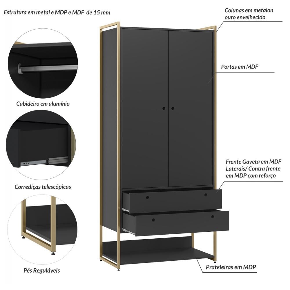 Closet Industrial Modulo 05