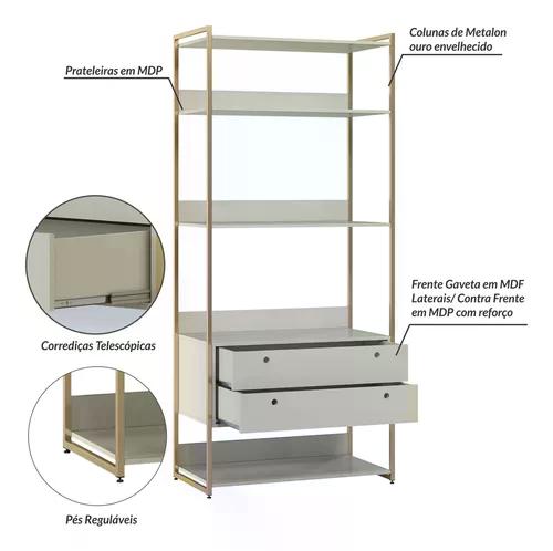 Closet Industrial Olivar Conjunto Modulos 01 02
