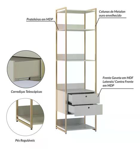 Closet Industrial Olivar Conjunto Modulos 04 03 02
