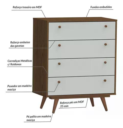 Comoda Retro 35