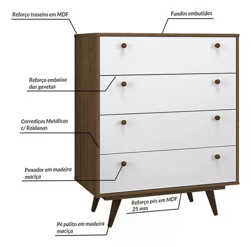 Comoda Retro 35