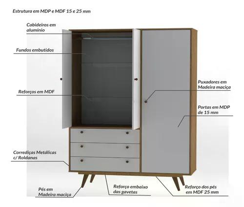 Guarda Roupa Retro 20