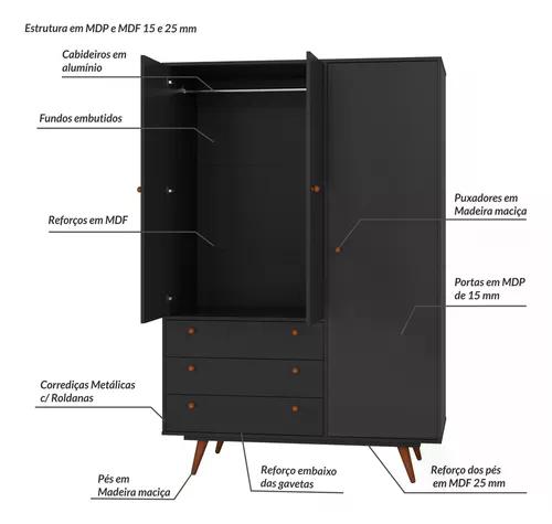 Guarda Roupa Retro 20